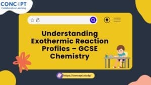 Understanding Exothermic Reaction Profiles – GCSE Chemistry - Online ...